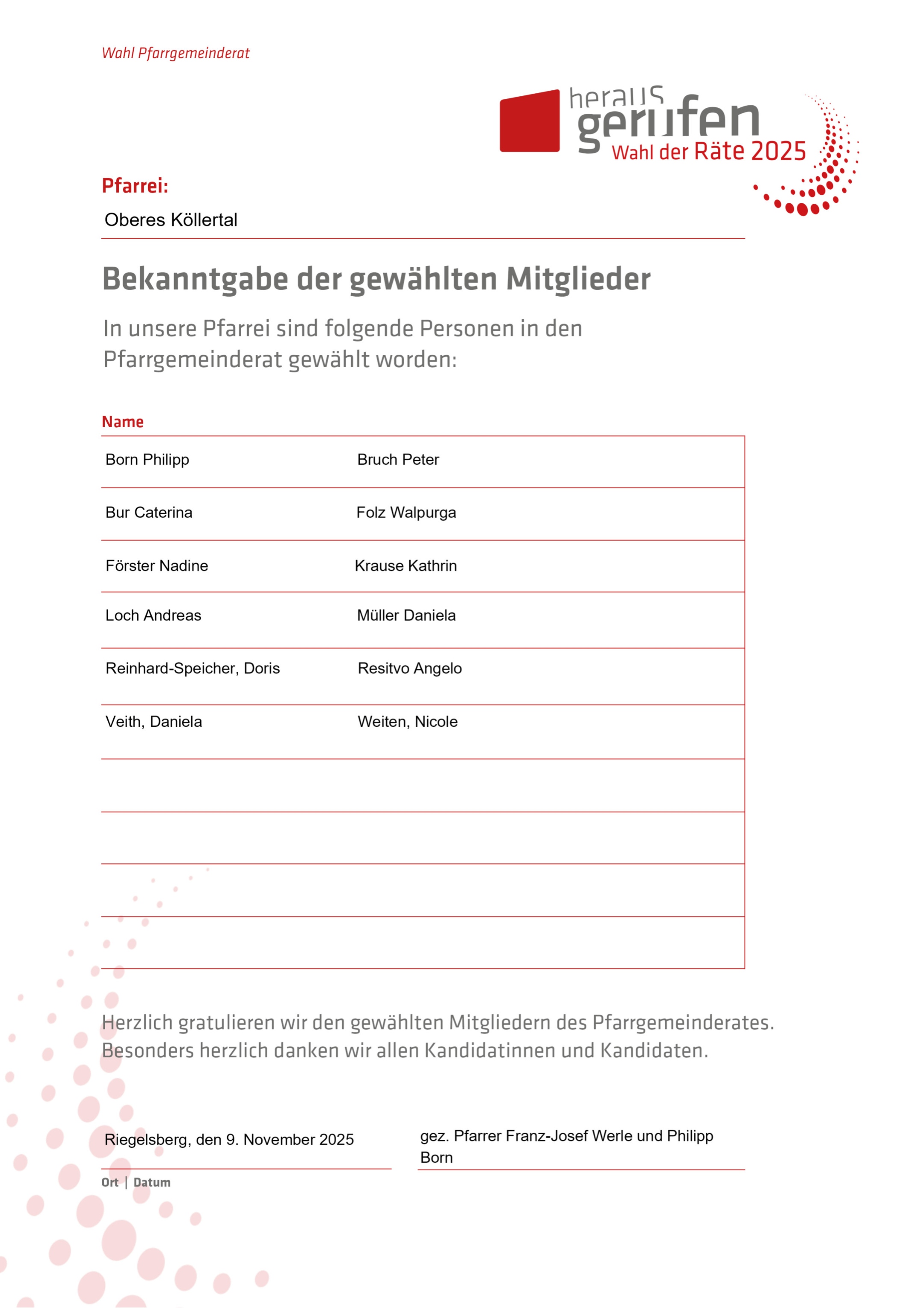liste der gewählten Kandidaten (c) obkhefa liste der gewählten Kandidaten